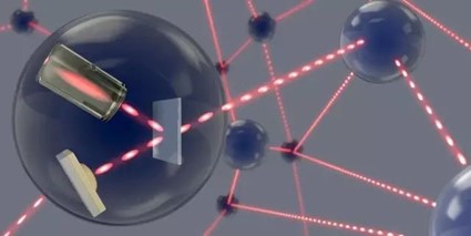 廣西科毅量子光開關在星地通信場景中的應用示意圖