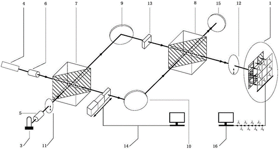 電光開(kāi)關(guān)馬赫-曾德干涉儀原理與量子中繼器應(yīng)用